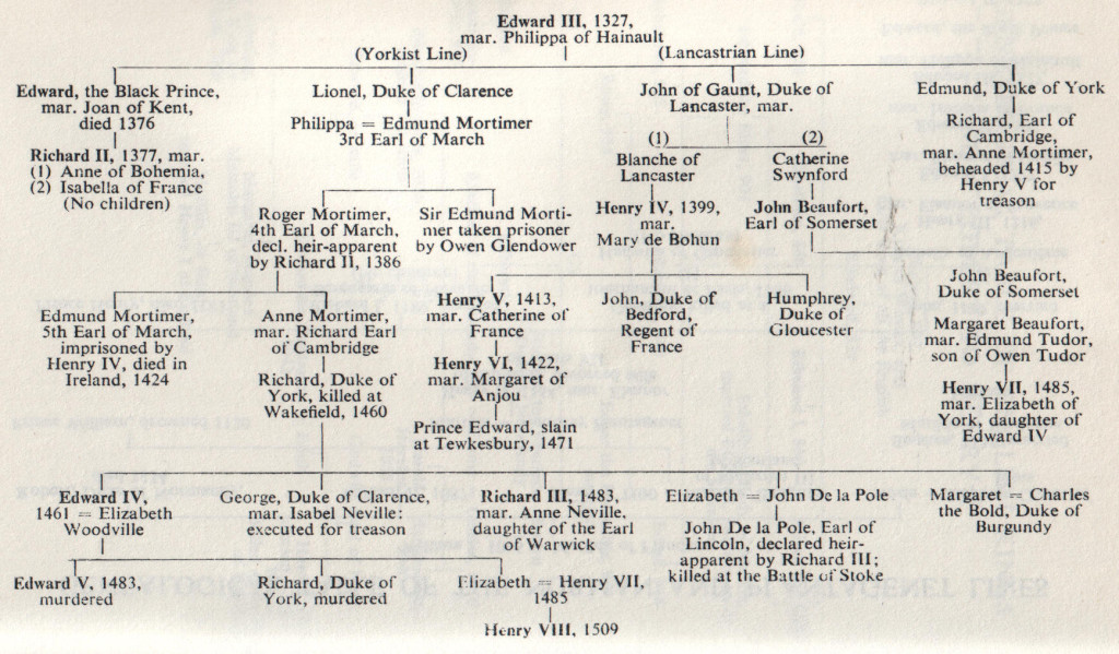 The family tree that led to a family at war with itself...