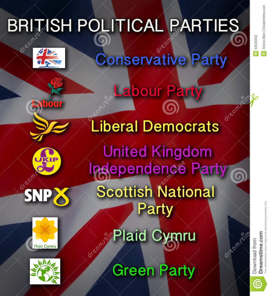 politics-british-political-parties-united-kingdom-main-conservatives-labour-liberal-democrats-ukip-snp-plaid-cymru-53535632